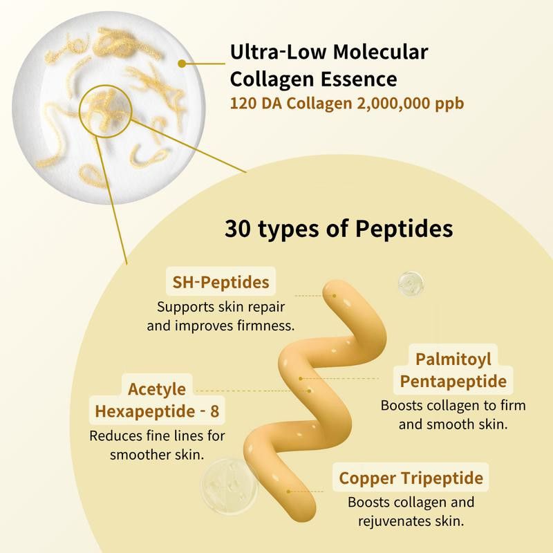Deep Collagen Lifting Peptide (+1 FREE).
