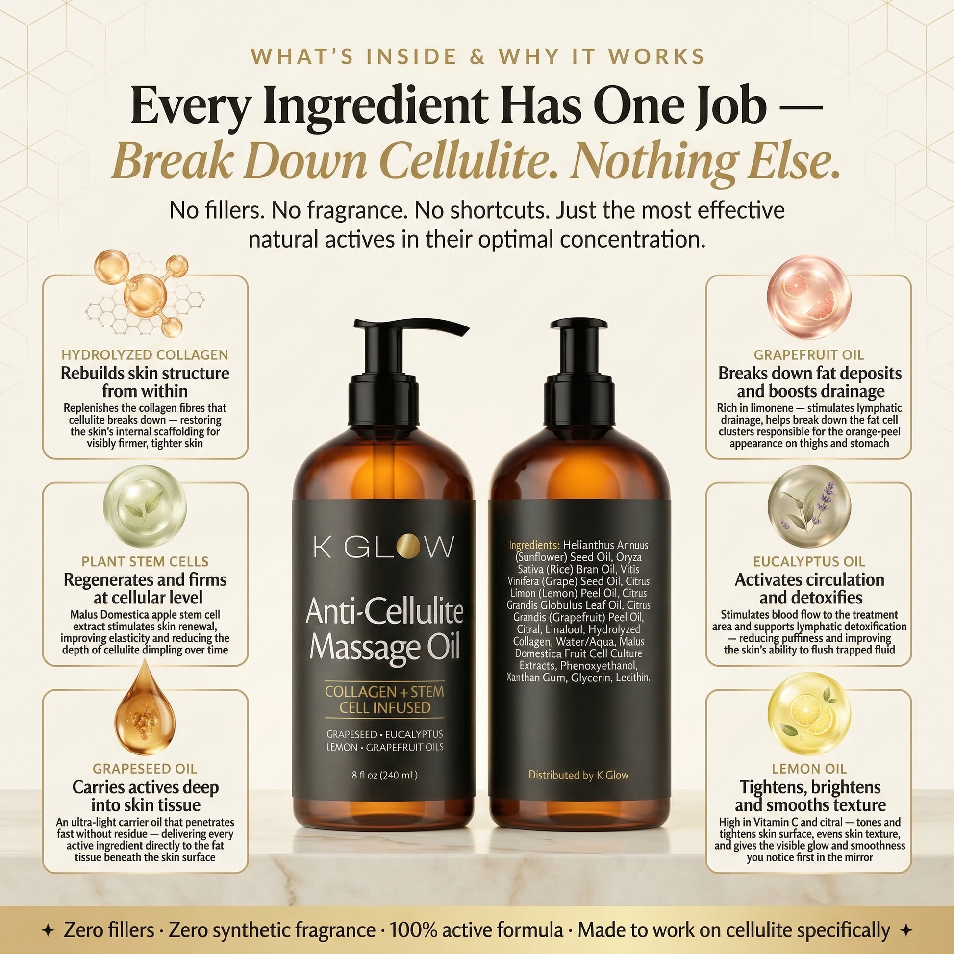 Anti-Cellulite Massage Oil - K Glow.