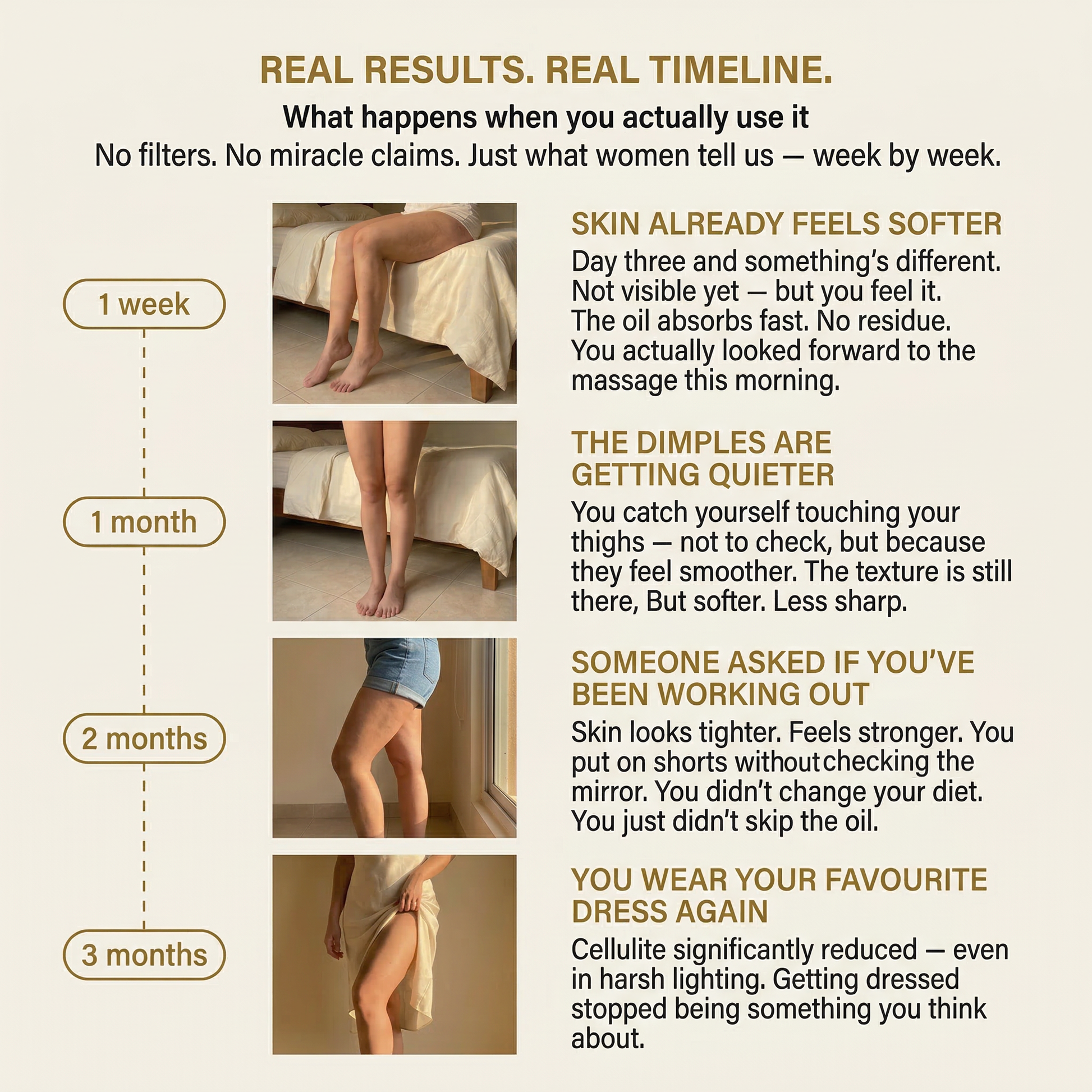 Anti-Cellulite Massage Oil - K Glow.
