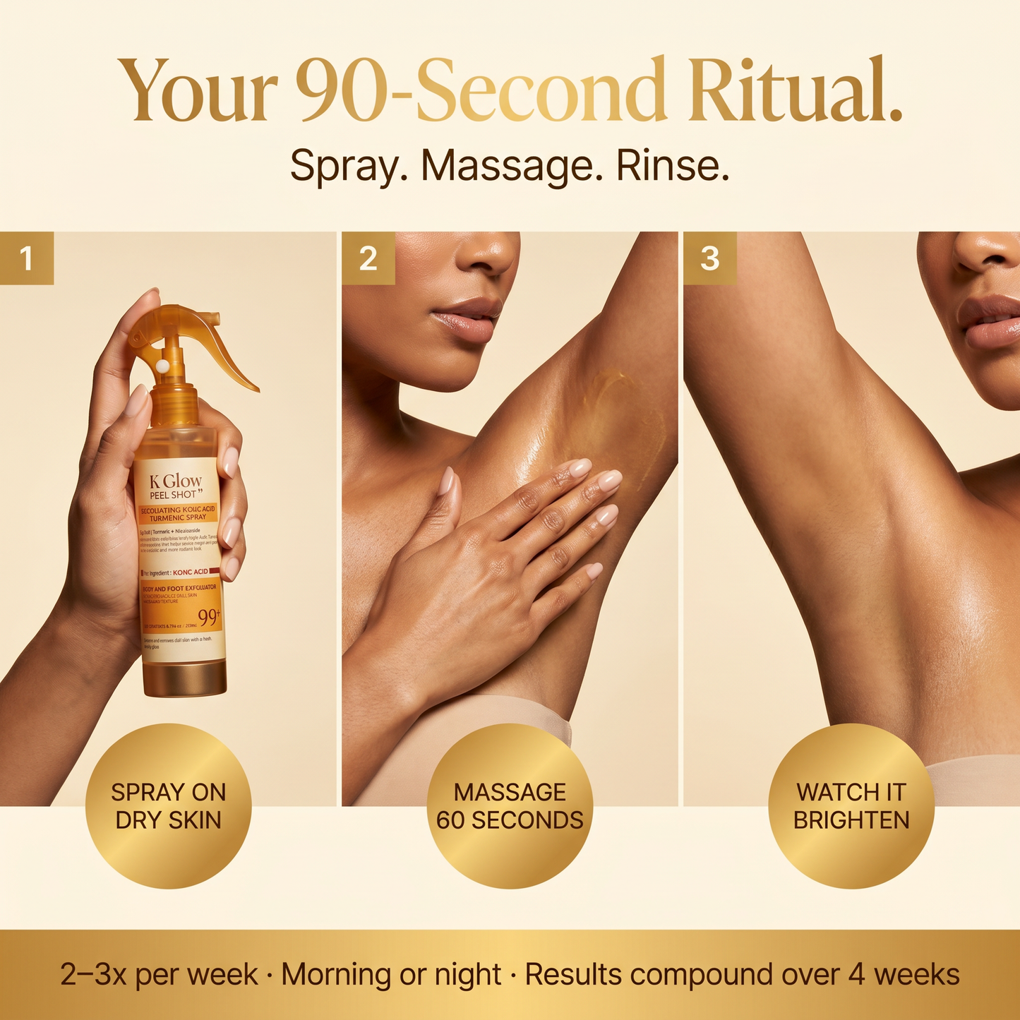 Exfoliating Body Peel Shot (Turmeric + Kojic Acid)