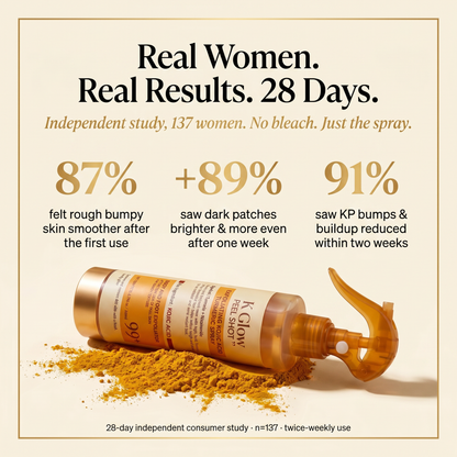 Exfoliating Body Peel Shot (Turmeric + Kojic Acid)