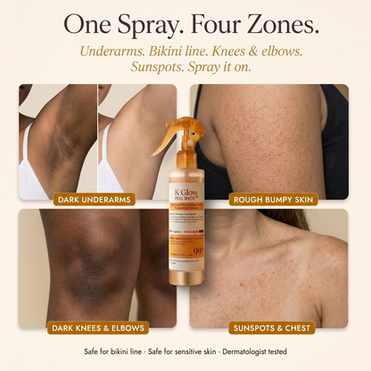 Exfoliating Body Peel Shot (Turmeric + Kojic Acid)