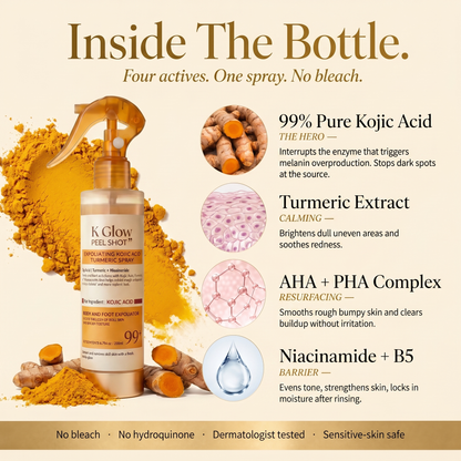 Exfoliating Body Peel Shot (Turmeric + Kojic Acid)